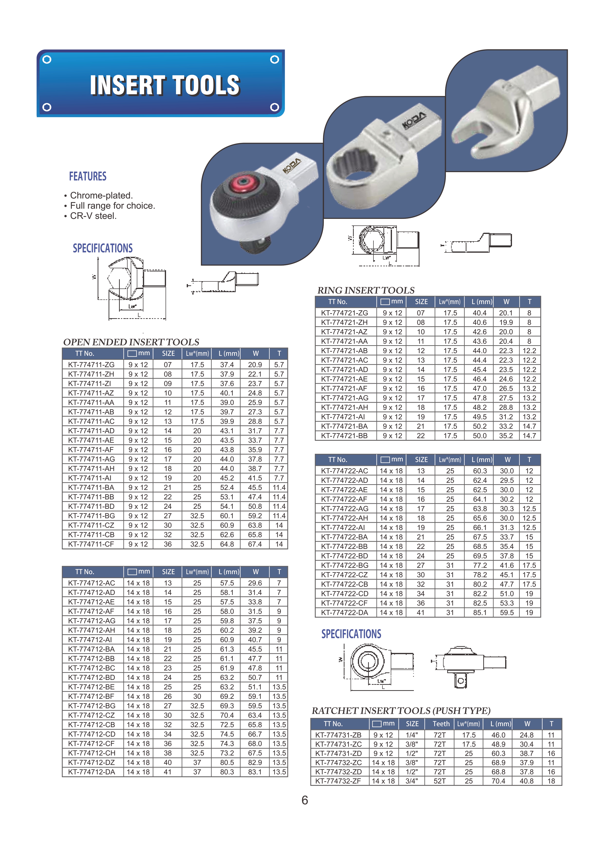 KODA Catalogue Page 7